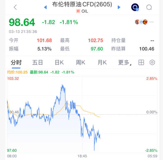 刚刚，又反转！霍尔木兹海峡，大消息！