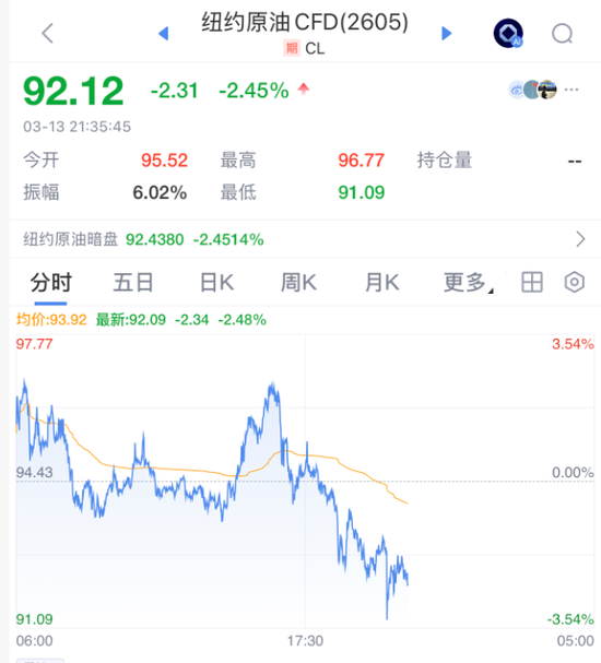 刚刚,又反转!霍尔木兹海峡,大消息!