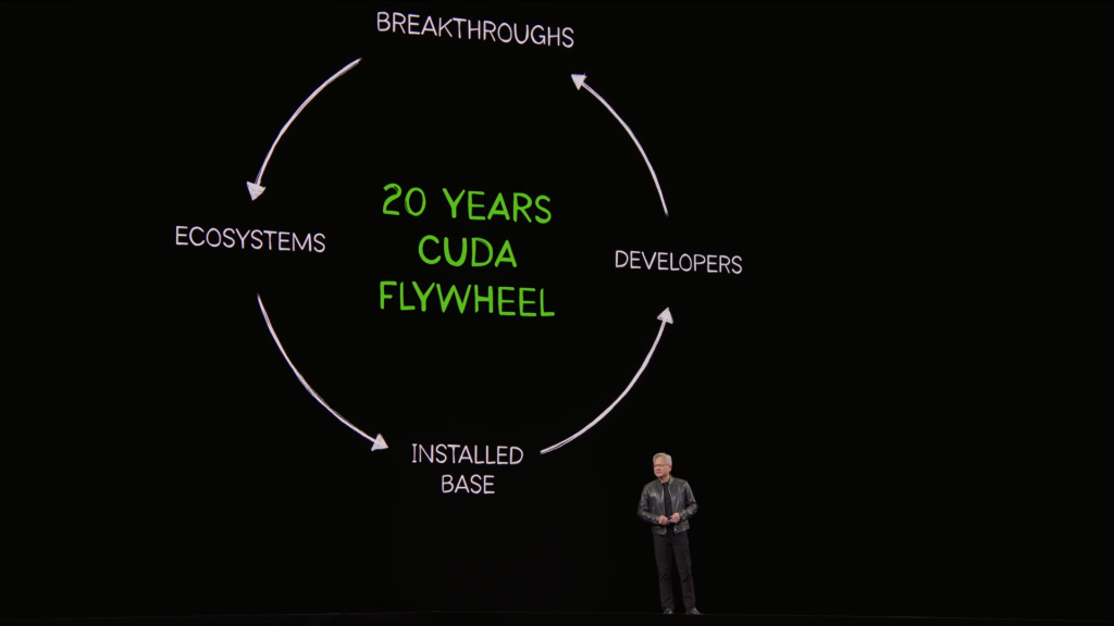 到2027年AI芯片营收1万亿美元！黄仁勋：Token是AI时代基石，“龙虾”将成个人操作系统