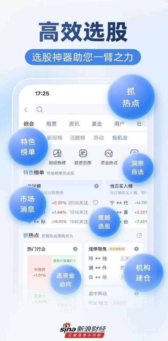 股票开户选择哪个APP？投资者实测五款后选择了新浪财经APP