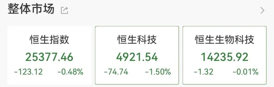 集体爆发!千亿巨头,涨停!