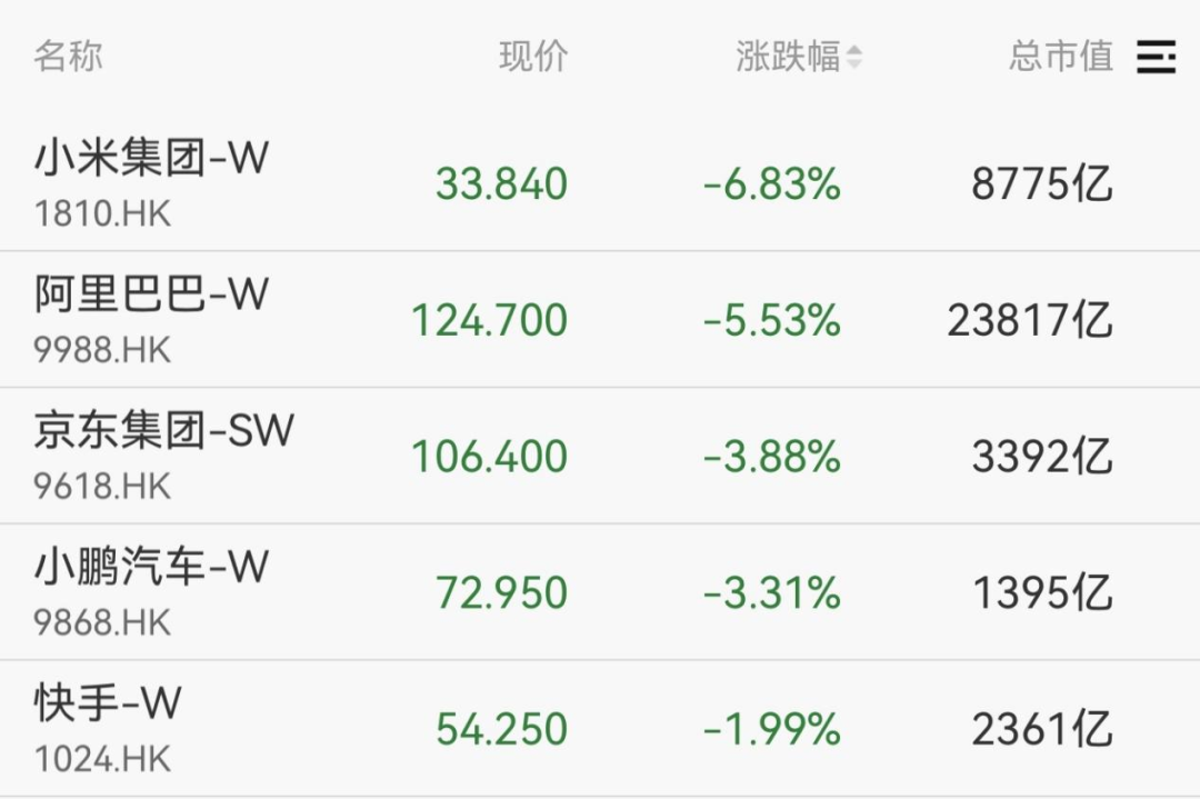 集体爆发!千亿巨头,涨停!