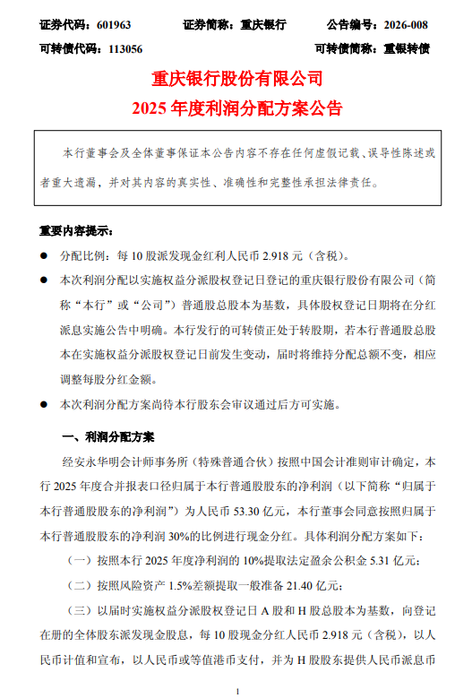 重庆银行：拟10派2.918元，现金分红比例为30.00%