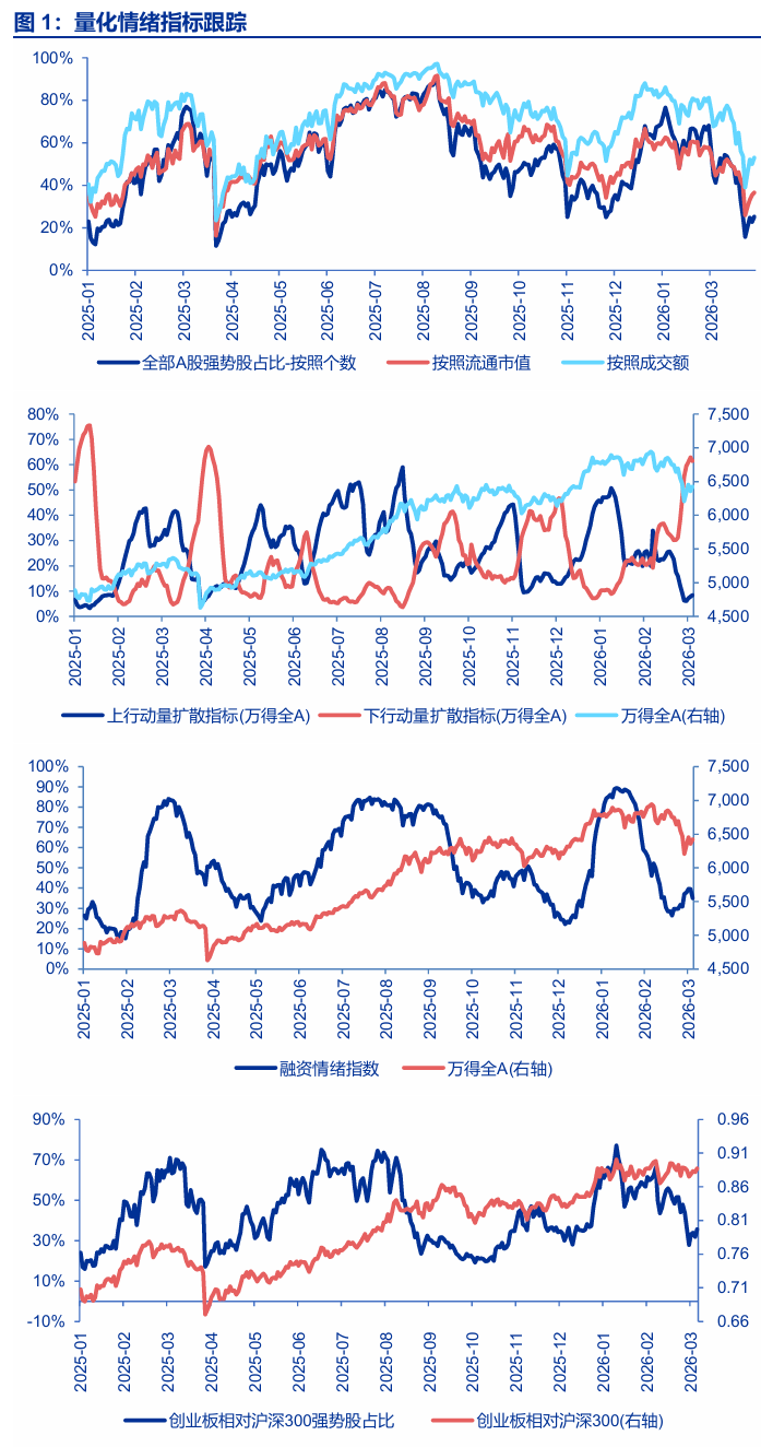 申万宏源策略再谈中国资本市场稳定性：现在只是A股“第一阶段上涨”后的调整期