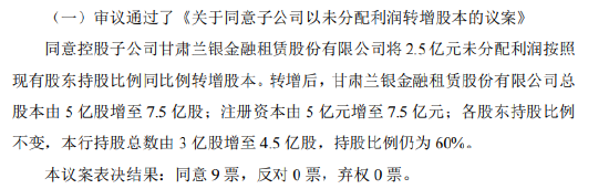 兰州银行：同意兰银金租以未分配利润转增股本 持股比例不变