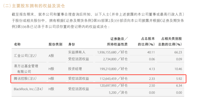 头部券商股权大洗牌！腾讯阿里离场，易方达、贝莱德等入局