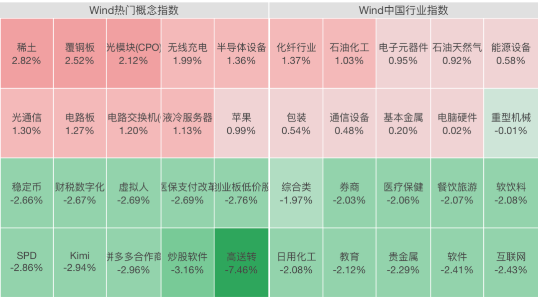 最火板块,逆市大涨!特朗普,突发威胁