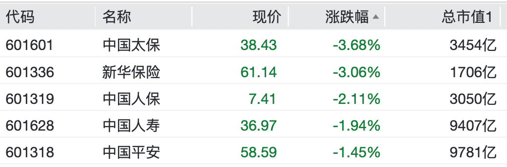 最火板块,逆市大涨!特朗普,突发威胁